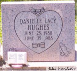 Danielle Lacy Hughes