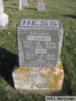 Florence Hess