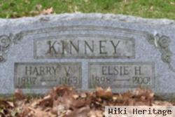 Harry Vinton Kinney