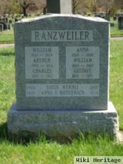 William Ranzweiler