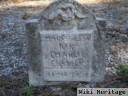 Charlie Creamer Cramer