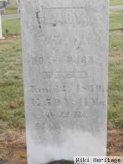 Mary Burkholder Huss