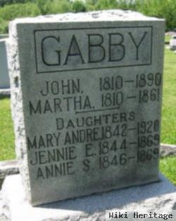 Jennie E. Gabby