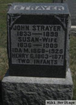 John Strayer