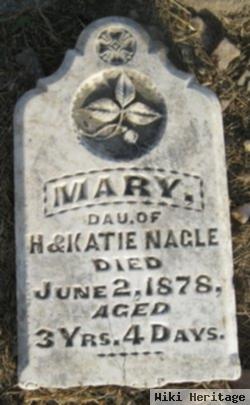 Mary Nagle