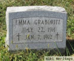 Emma Graboritz