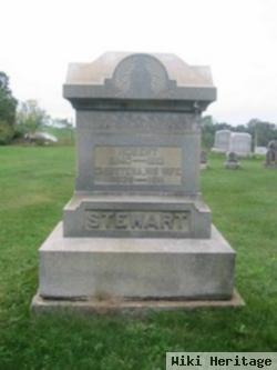 Robert Stewart