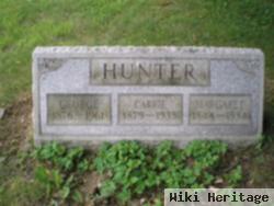 George Hunter