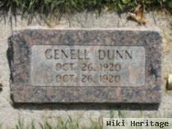 Genell Dunn