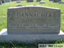 Theresa Dannacher