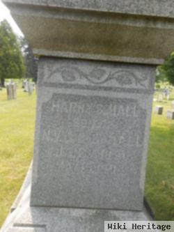 Harry S. Hall