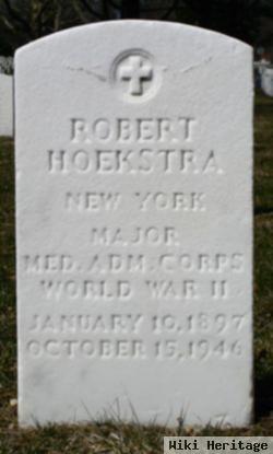 Robert Hoekstra