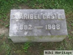 Claribel Castle