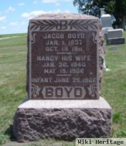 Jacob Boyd