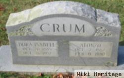 Dora Corn Crum