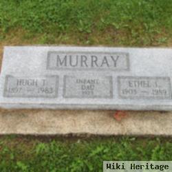 Ethel L. Kyes Murray