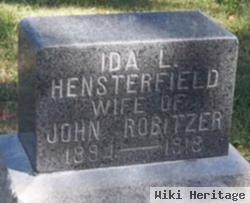 Ida Hensterfield Robitzer