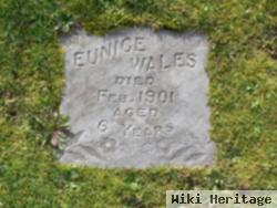 Eunice Wales