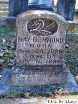 May Hammond