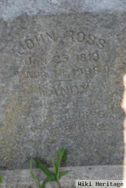 John Ross