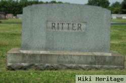 Cora Ritter