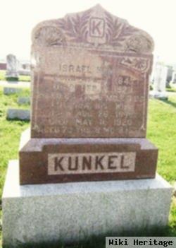 Israel Kunkel