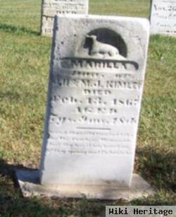 Marilla Kimler