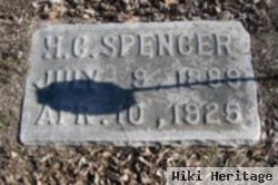 Herbert C. Spencer