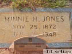 Minnie H Jones