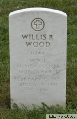 Willis Russell Wood