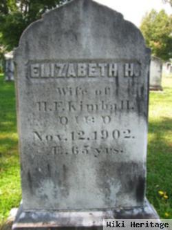 Elizabeth H. Kimball