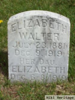 Elizabeth Hartter Walter