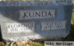 Florence Kunda