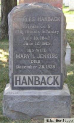 Charles Hanback