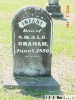 Infant Graham