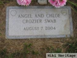 Chloe Crozier Swab