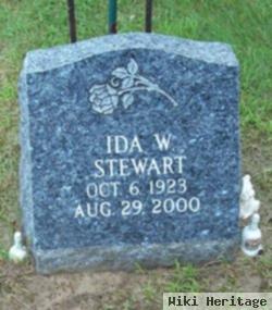 Ida Wallace Stewart