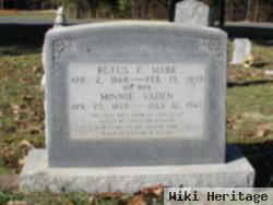 Rufus Powell Mabe