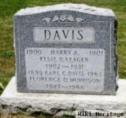 Harry A. Davis