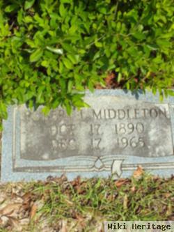 Robert Lawson Middleton