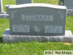 Johnnie J. Stewart