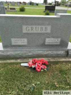 Joseph W Grubb