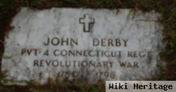 John Derby