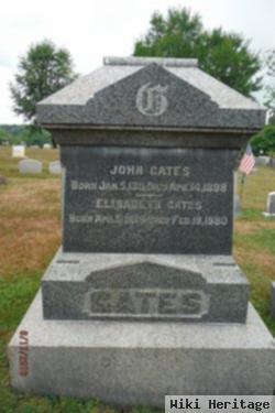 John Gates