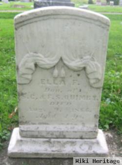 Ella F. Quimby