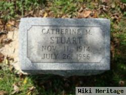 Catherine Stuart