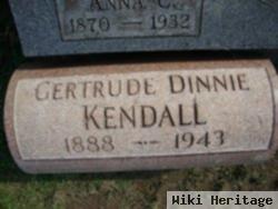 Gurtrude Kendall