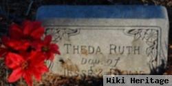 Theda Ruth Mcguffey