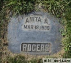 Anita Rogers