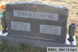 Harry Schnackenberg